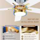 Metal Ceiling Fan with Lights and Remote, 52 Inch, Gold & White