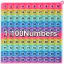 Multiplication Table Hundred Board Math Game P0PP Toy 100 Bubbles, Exercise Children's Logical Thinking, Relieve Stress, Fidget Game Math Manipulatives Kindergarten [1-100 Number Table]