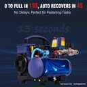 Air Compressor, 1 Gallon Ultra Quiet Portable 60 dB, 13-Second Quick Fill, 1 Gallon Compact, Oil-Free for Tire Inflation/Nail Gun/Pneumatic Tools/Cleaning in Home or Shop Projects, 1.5HP, Violet