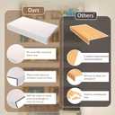 5 Pack 48x16in Wire Shelf Cover for Pantry, Closet, Kitchen Waterproof PVC Wood-Look Wire Rack Covers for Shelves, Multiple Sizes AvailableNo-Tool Installation, 48x16x2in