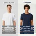 Men's 100% Cotton Crew Neck T-Shirt Classic Fit Plain Breathable & Soft Short Sleeve Tee (Brown, M)