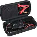 Maoershan Portable Travel Protective Case Compatible with NOCO Genius 2/Genius 1 Fully-Automatic Smart Charger, Hard Case with Mesh Pocket for NOCO 5-Amp/2-Amp/1-Amp Battery Chargers