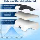 SAHEYER Side Sleeper Pillow with Arm Hole, Memory Foam Pillow for Neck and Shoulder Pain Relief, Multi-Angle Armholes Pillow for Many Sleeping Positions (Black)