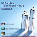 USB Video Transmission Hub, 2-in-1 Adapter Converts USB to HDMI for Laptops Lack HDMI or Fully Functional Type-C Ports, Compatible with Windows & Mac (M1/M2/M3/M4), Driver Installation Required