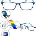 Jcerki Blue Light Filter Nearsighted Distance Glasses