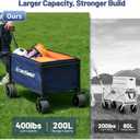 EchoSmile Collapsible Wagon Cart for Camping & Beach - Heavy Duty 400lbs Capacity All-Terrain Cart with Wide Wheels, Portable Folding Utility Wagon for Grocery, Garden, Sports,Blue&Orange