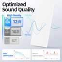 4 Pack Large Acoustic Panels Sound Absorbing with Self-Adhesive, 47.2”*23.6”*0.36” High Density Sound Proof Foam Panels for Walls, 3D Vertical Soundproof Wall Panels for Home Studio Office Decor-White