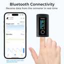 Wellue Bluetooth Pulse Oximeter Fingertip, Blood Oxygen Saturation Monitor with Free APP, Batteries, Carry Bag & Lanyard
