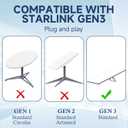Starlink Cable, Starlink Gen 3 Cable, 75FT/23M Upgrade Waterproof Replacement for Starlink Rectangular Satellite Gen3 V3