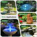 Antfraer 8W Solar Fountain Pump Built-in 3600mAh Battery & LED Lights, Solar Powered Water Pump with Double-Layer Nozzle & 5ft Tubing, Solar Water Fountain For Bird Bath Pond Garden DIY Water Features