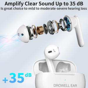 Hearing Aids for Seniors, Hearing Aids Rechargeable