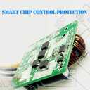 HOMELYLIFE DC Voltage Reducer DC 8V-40V to 12V 6A 72W Converter Automatic Buck Boost Converter Step Down Up Regulator Waterproof Module Transformer for Golf Cart Club Car
