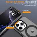 JKSML for iPhone 16 Pro Case with MagSafe Compatibility, Supports Magnetic Charging, Military Grade Drop Protection, Not Yellowing, Slim Translucent Matte Anti-Fingerprint Shockproof Cover, Black