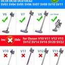 WUKUR 26.1V Charger Compatible with Dyson V8 V7 V6 & Car+Boat Models,NOT Compatible with Dyson V10/V11/V15, Replacement Power Cord Compatible with Dyson Cordless Vacuum Charger