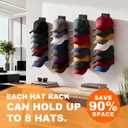 2 Pack Hat Organizer for Baseball Caps, Hat Rack for Wall, Strong Adhesive & Screw-in Cap Holder Hats Hangers for Closet Door & Bedroom