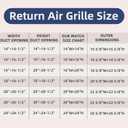 16x16 Return Air Filter Grille,Return Air Vent Cover for 16x16 Duct Opening