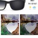 BLAZERBUCK Polycarbonate Replacement Lenses for Oakley Holbrook XL OO9417, Anti-Scratch, Impact Resistant & Perfectly Fit - Grey Gradient Grey