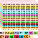 5460 Pcs Garage Sale Stickers, 1/2" X 3/4" Yard Sale Price Tags Stickers Rectangle Preprinted Price Labels for Fle Market Sale