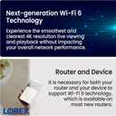 Lorex 4K 8MP Wi-Fi 6 Spotlight Security Camera | Indoor/Outdoor | Color Night Vision | Smart Motion Detection | 32GB Local Storage | 2-Way Talk | IP65 Rated | No Monthly Fees | White