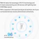 TP-Link RE815X AX5400 WiFi 6 Range Extender w/Ethernet Port | 5.4 Gbps Tri-Band Wireless Repeater Amplifier | Up to 2800 Sq. Ft., 96 Devices | Internet Signal Booster | 160 MHz | APP Setup | OneMesh