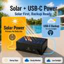 Solar Pool Fountain with Lights for Above Ground Pools, Pool Fountain Waterfall Pump with 6 Nozzle, Solar Pool Fountain for Inground Pools with 8 Color LED Lights