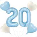 Blue 20 Balloon Number Pastel Blue Birthday Party Decor for Girls Boys, 40inch Big Sky Blue Balloon Foil Mylar 20 Birthday Balloon for 20th Birthday Party Anniversary Decorations Supplies Favors