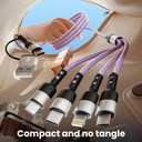 Dual Type-C 4-in2 Multi Charging Cable 5FT, Travel Essential for Airplane & Cruise Trips, USB A/C to Dual USB C/IP/Micro USB, Compatible for iPhone 17-8, Android, iPad, Galaxy, Tablet