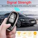 GYUY Premium Key Fob Cover - Zinc Alloy Frame, Clear TPU Protection Carbon Fiber Leather Backplate Metal Buckle Design Compatible with Audi R8/Q5/Q7, S3-S8/SQ5, RS5/RS7, A4-A8 Smart Keys (Black)