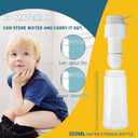 Portable Bidet for Travel  USB-C Rechargeable Handheld Sprayer 350ML, IPX7 Waterproof, 2 Modes, High Pressure Electric Bidet for Women & Men, Compatible with Water Bottles