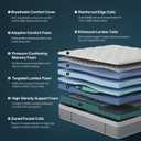 12 Inch Queen Hybrid Mattress, Gel Foam, Pocket Coils, Medium Firm