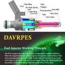 4Pcs FJ453 23250-0M010 Fuel Injectors Fuel Spray Nozzle 12 Holes Disc Engine For 2010-2012 Lexus HS250H, 2003-2011 Toyota Camry 2.4L l4 Replace#23209280602325028060232500H050232090H050