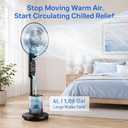 NovaMist Upgraded Misting Fan with 4L Large Water Tank | 1.06 Gallon Fine Mist Fan, 5 Speeds 3 Modes Misting Standing Fan with Remote, Floor Fan for Home, Bedroom, Patio