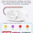 meross Smart Garage Door Opener Remote, Compatible with Apple HomeKit, Amazon Alexa, Google Assistant, CarPlay and SmartThings, Enhanced Compatibility, New Version