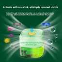 Air Freshness Set: Formaldehyde Removal Gel + Formaldehyde Detection Kit + Odor Removal Color-Changing Particles Combo, 90-day all-weather purification | One-click activation, no need to plug in