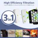 Vacuum Filter Replacement for Shark Pet ZU102 ZU100 Pet Pro ZU60 ZU62 Swivel Pro ZU51 NV151 NV150 CU50WM Pet Plus NV251 NV255 Navigator Rotator Upright Vacuum, Part 1238FT60 1239FT60