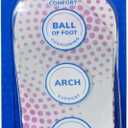 Dr. Scholl's Tri-Comfort Orthotics Inserts, Women's Size 6-10, 1-Pair Packages (Pack of 3)