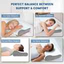 Memory Foam Pillows Neck Pillow Bed Pillow for Sleeping, Ergonomic Cervical Pillow for Neck and Shoulder Pain Relief, Orthopedic Contour Pillow for Side Back Stomach Sleeper(Blue&Grey)