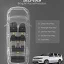 3W Floor Mats & Cargo Liner Fit for Jeep Grand Wagoneer 2022-2025 7 seat (Not Fit for L or 8 seat), TPE Custom Fit Wagoneer Floor Liner for 1-3 Rows and Trunk Mats Full Set Car Accessories