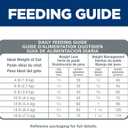 Hill's Science Diet Perfect Weight, Adult 1-6, Weight Management Support, Dry Cat Food, Chicken Recipe, 3 lb Bag