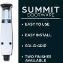 SUMMIT DOORWARE Heavy Duty Spring Loaded Step Down Door Stopper - Door Holder Ideal for Residential & Commercial Use - Aluminium Finish