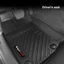 Custom for 2018-2025 2026 Jeep Wrangler JL 4 Door 2 Door 4XE/Jeep Gladiator Floor Mats 2 Pcs All Weather TPE Rubber Protection Mat (for Jeep Wrangler JL Front Floor Mat)