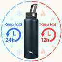 Konokyo 40oz Insulated Water Bottle Stainless Steel Sport Bottles with 3 Lids,Navy Blue