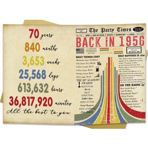 3 x Missonemi Vintage 70th Birthday Gifts for Women Men, Best Card for 70 Year Old Mom Dad Grandpa Granny, Funny 70 Birthday Decorations for Husnband Wife
