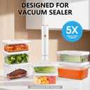 Vixino Vacuum Seal Containers, 3Pcs Reusable Food Storage Containers with Lids for Meal Prep and Freezer,BPA-FreeMicrowave SafeLeak-proof,Airtight (Vacuum Sealer Not Included), 3 Rectangular Vacuum Containers