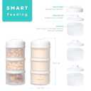 Termichy Stackable Formula Dispenser Portable Milk Powder Container, 2 Pack, White