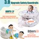Upgraded Inflatable Baby Seat for Babies 3-36 Months, Inflatable Baby Chair Sit Me Up Floor Seat for Baby, Back Support Baby Seats for Infants for Sitting Up with Built in Air Pump