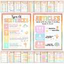 Humyoun 20 Pcs Pastel Parts of Speech Posters for Classroom