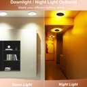 CLOUDY BAY [6 Pack] 8 Inch 5CCT LED Recessed Ceiling Light with Night Light,2700K/3000K/3500K/4000K/5000K Selectable, 18W 1600LM, Ultra-Thin Recessed Lighting,Dimmable Canless Downlight
