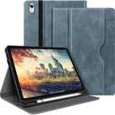 H HOLIMET Case for iPad (A16) 11th Generation 11'' 2025/ iPad 10th Generation 2022 New iPad 10.9 Inch Case with Pencil Holder, Protective Cases Shockproof Cover, Blue