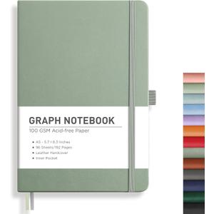 RETTACY Graph Grid Paper Notebook, 192 Pages, A5 Medium Size (5.7'' x 8.3''), 5 Squares per Inch, Leather Hardcover, 100 GSM Thick Paper, for School, Students, Math, Engineering (Sage Green)